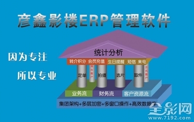 彦鑫影楼管家ERP影楼管理我帮您-影楼展会,摄影展会,上海展会,婚纱摄影器材展会,影楼展会,全影展会网